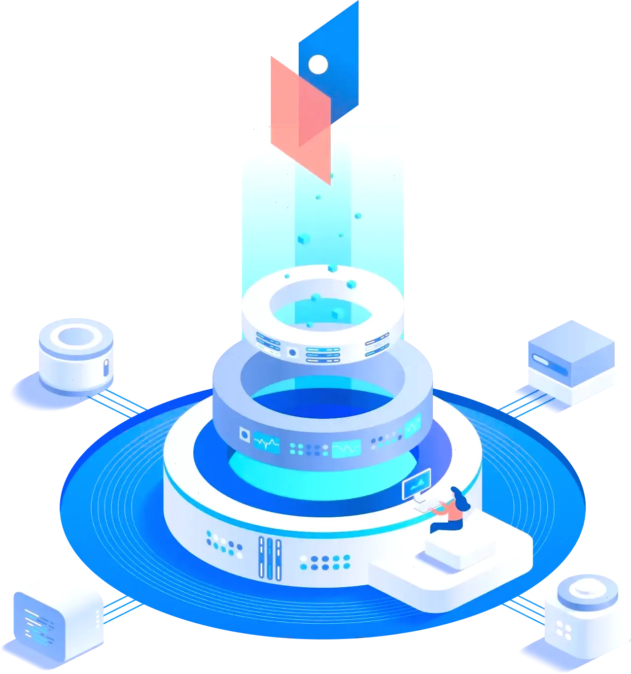 Vortex Edge algorithmes trading
